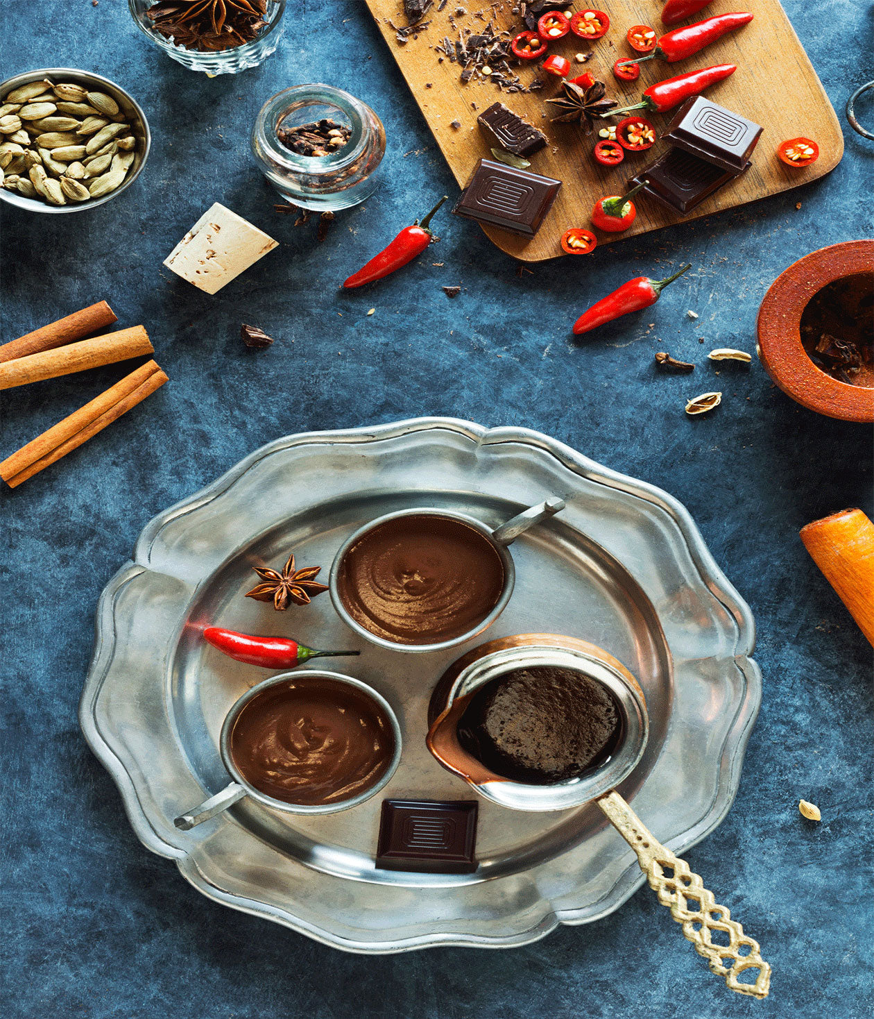 A Recipe for Aztec Hot Chocolate